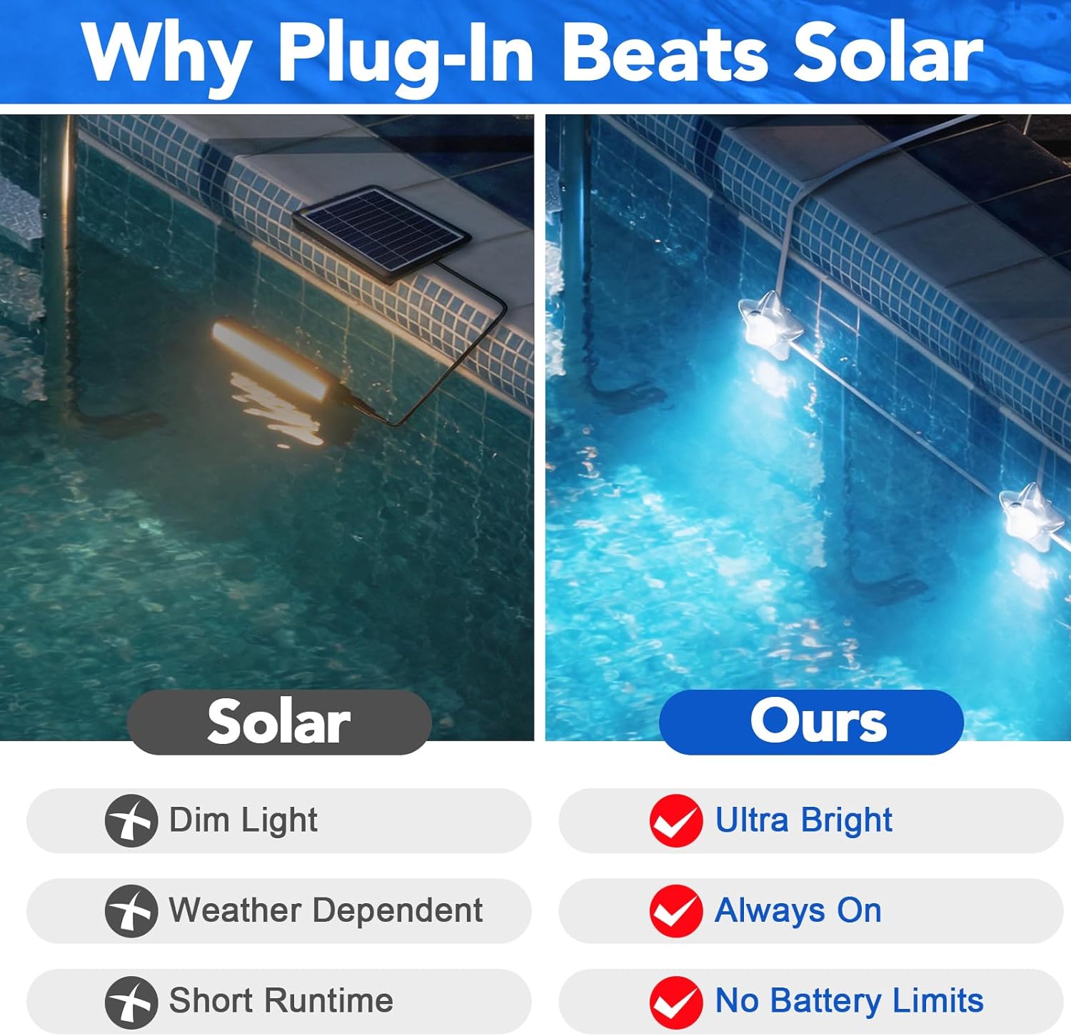 Luzes Solares para Piscina Mul - Pool Light Solar Rechargeable avaliação e preço